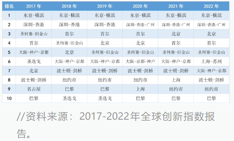 QQ截图20221021104114.png