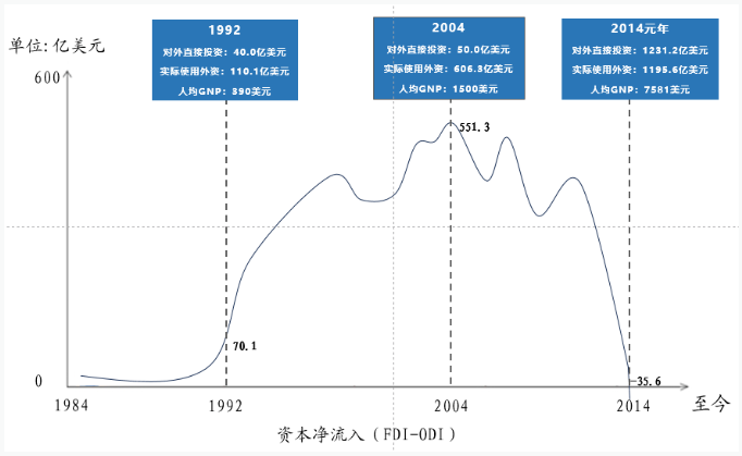 QQ截图20231204161824.png